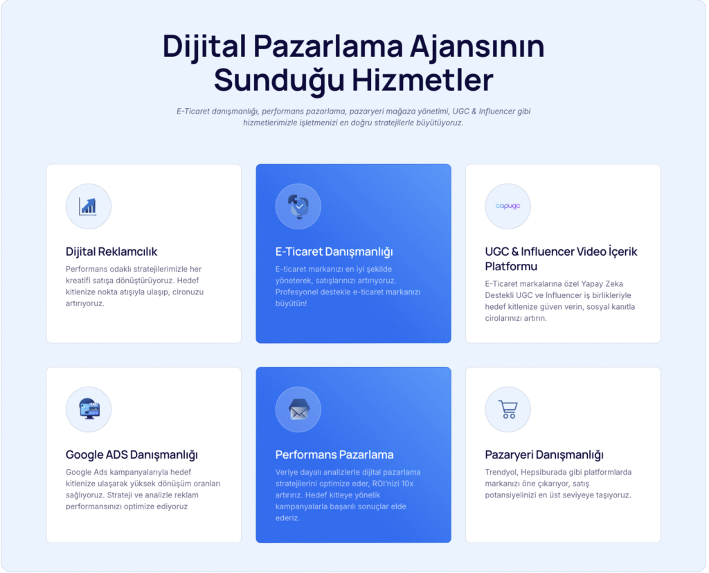 19-09-2025 blog görseli- Türkiye'de E-ticarette en çok satılan ürünler